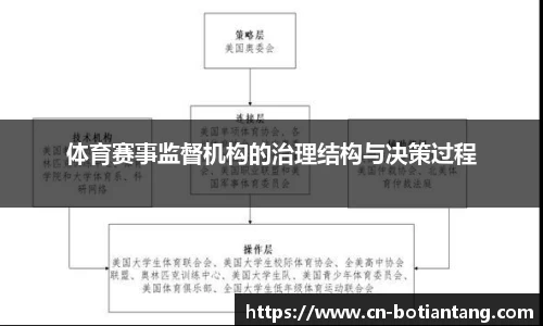 918博天堂官网